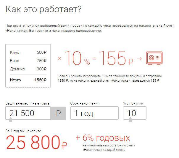 Обзор кредитной карты 100 дней без процентов альфа банка: подводные камни, разбор плюсов и минусов | банки.ру