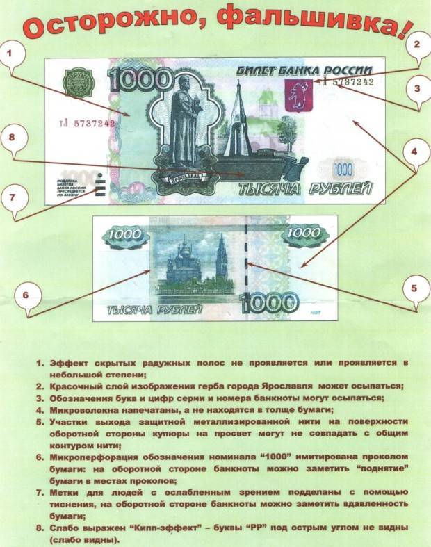 500 рублей как отличить оригинальную купюру от поддельной
