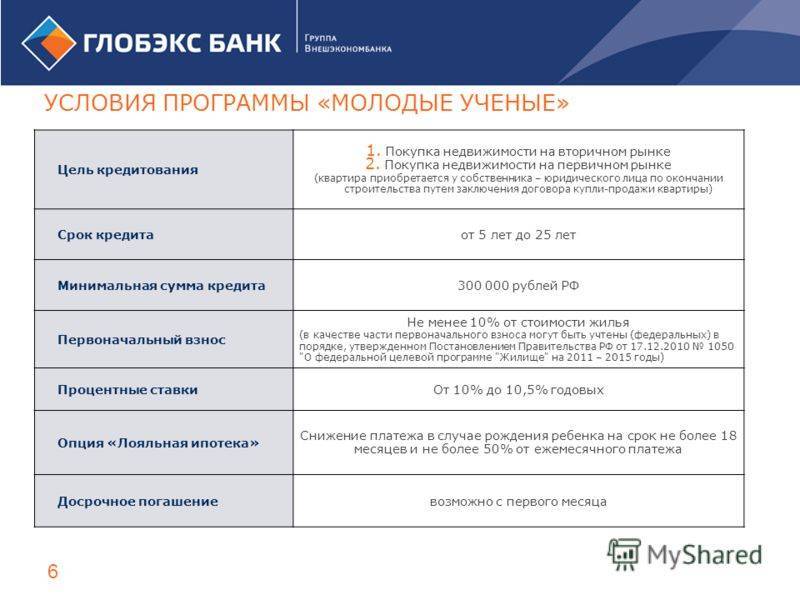Бывшим подчиненным экс-президента банка «глобэкс» инкриминируют хищение 933 млн рублей 28.02.2020 | банки.ру