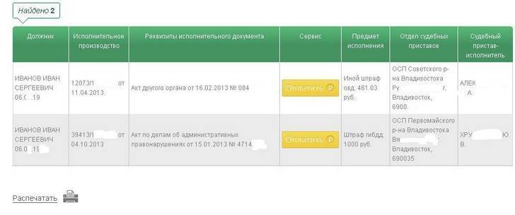 Исполнительский сбор в 10 тысяч рублей за долг по налогам: как не платить или уменьшить? | bankstoday