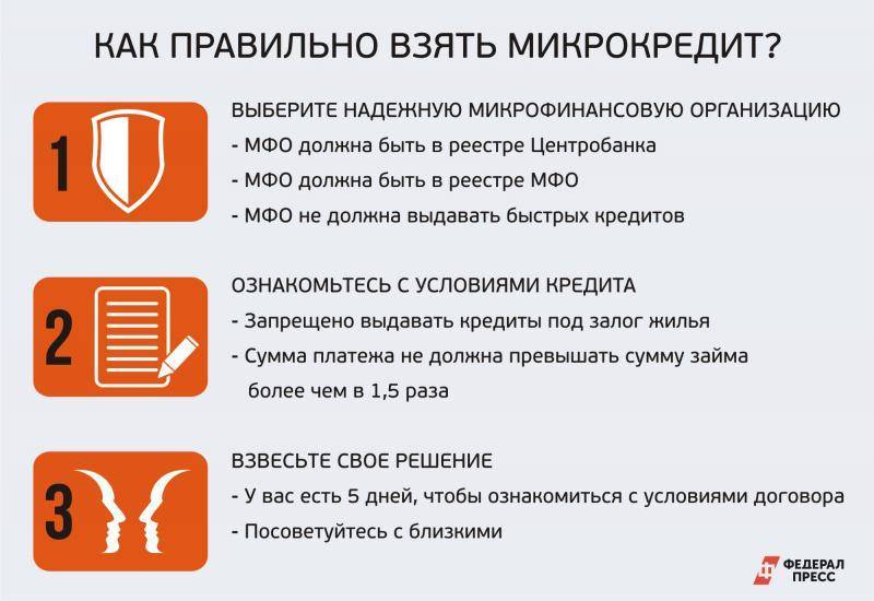 Топ займов и микрозаймов на карту онлайн - выбор из 41 займов | банки.ру