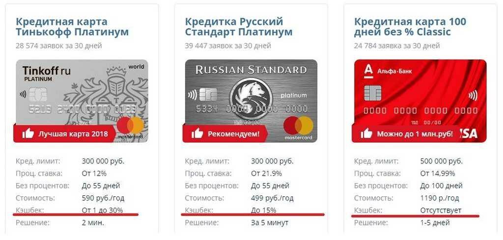 Топ-3 кредиток лета. разбор банки.ру