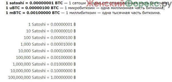 Сатоши (satoshi) - что это и где применяются, сколько сатоши в 1 биткоине, какой их курс к рублю