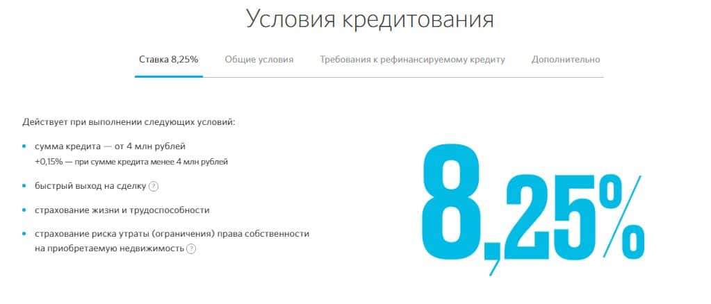 Банк открытие — рефинансирование ипотеки в ульяновске, проценты и условия в 2021 году