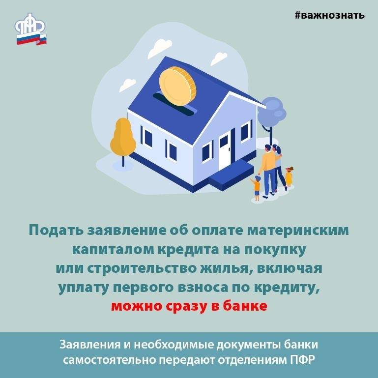 Ипотека с материнским капиталом 
 банка «россия»
