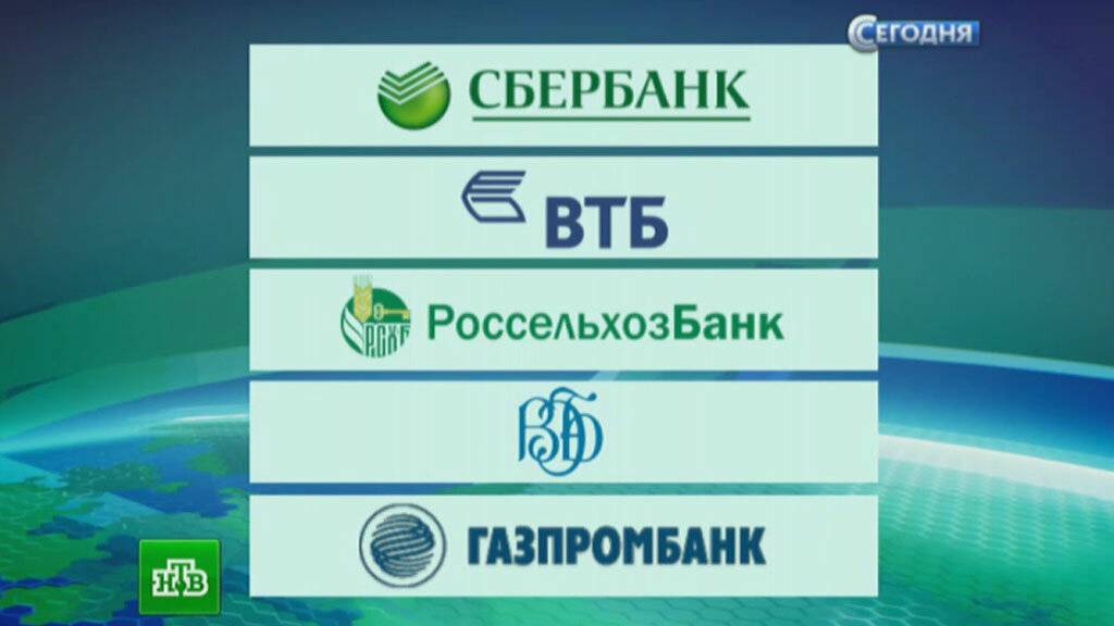 Глава втб сравнил новые санкции сша с объявлением войны 23.01.2018 | банки.ру