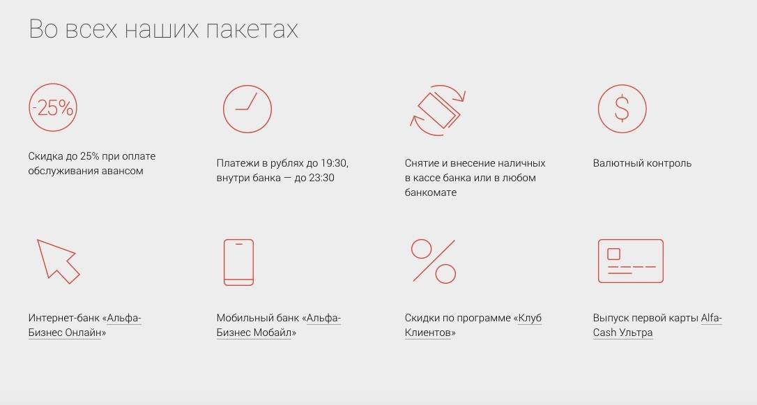 Альфа-банк накопительные счета для физических лиц: как открыть, отзывы, проценты | alfagobank.ru