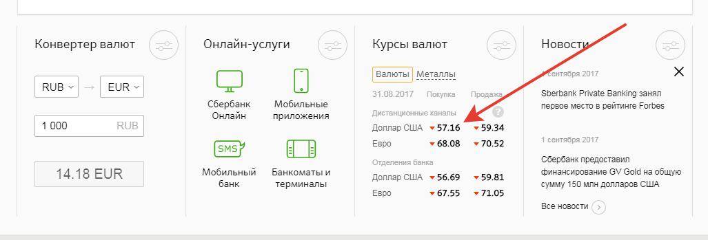Конвертер доллара сша онлайн | банки.ру