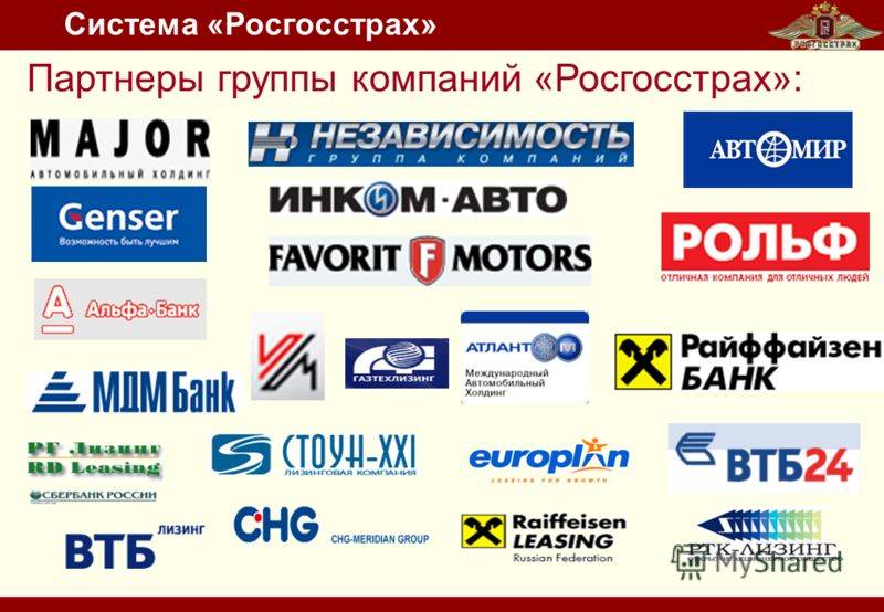 Банки партнеры - снятие наличных в банкоматах без комисии | easybizzi39.ru