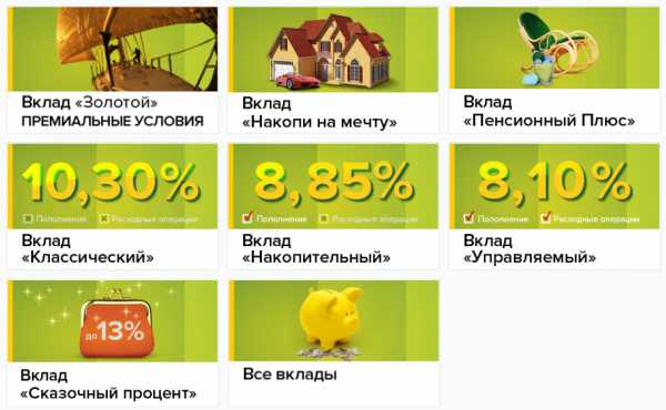 Пенсионные вклады в «россельхозбанк» в жуковском