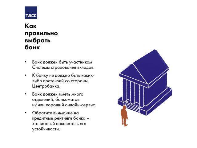 Как подбирают банковский персонал | банки.ру