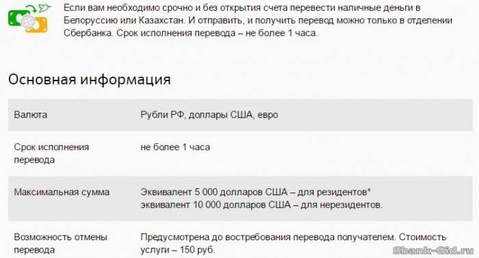 Как перевести деньги в россию на карту сбербанка из беларуси