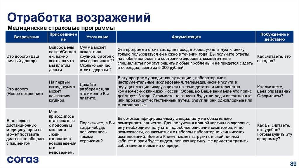 Контент-менеджер - кто это? плюсы и минусы профессии. как стать контент-менеджером :: businessman.ru