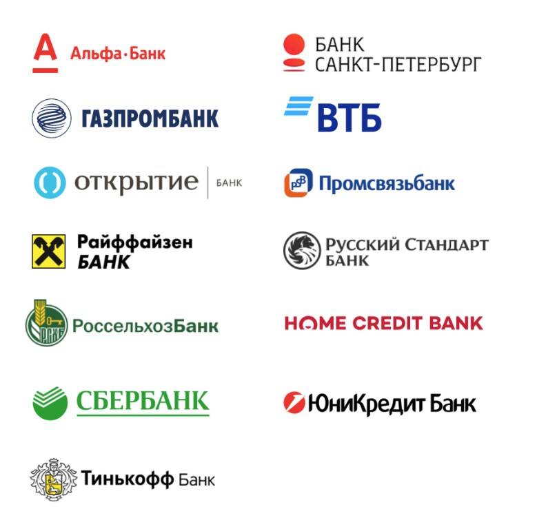Банки партнеры росбанка где можно снимать деньги без комиссии | bankstoday