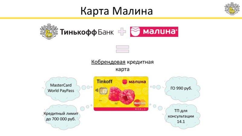 Card.malinka.nn.ru активация карты малинка