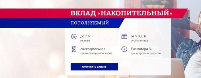 Почта банк: вклады для пенсионеров россии, отзывы, условия