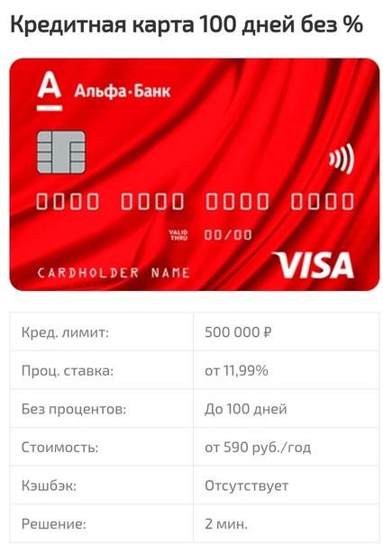 Промсвязьбанк повысил доходность пенсионных карт 05.10.2021 | банки.ру