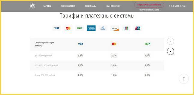 Новости банка - банк русский стандарт отсрочит клиентам по эквайрингу без оборотов оплату сервисных услуг, новости 2020 года