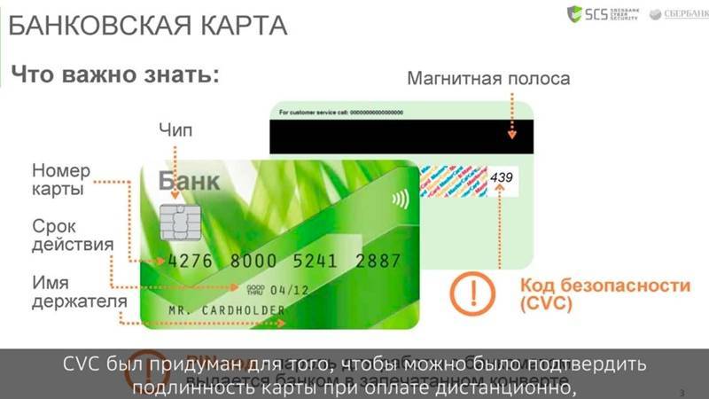 Как пользоваться кредитной картой сбербанка: льготы и проценты