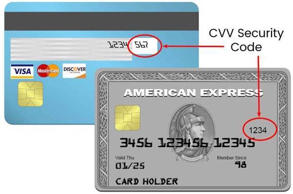 Код безопасности карты visa сбербанка