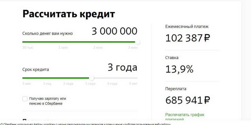 Кредит на 1000000 рублей: предложения банков