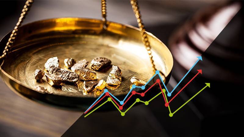 Инвестиции в золото: выгодно или нет — kudavlozhit.ru