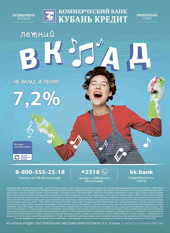 Вклады банка «кубань кредит» в краснодаре топ 20 живые отзывы ставка до 7% | банки.ру