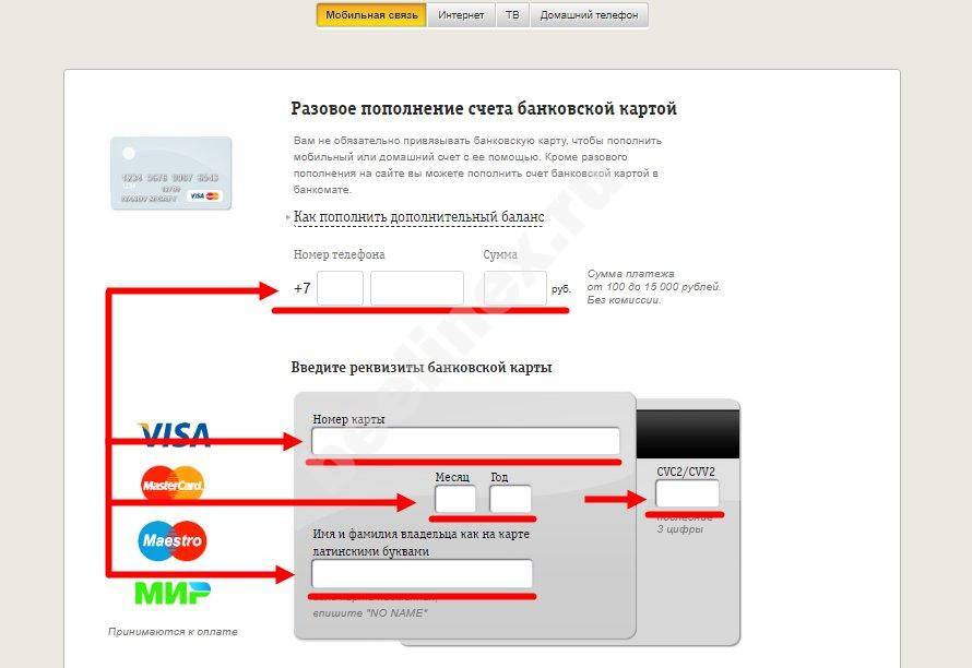 Яндекс пей: платежная система или что-то больше?