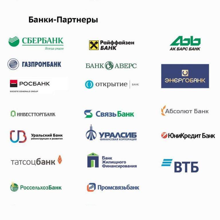 Партнеры банка россия: снятие наличных без комиссии, тарифы