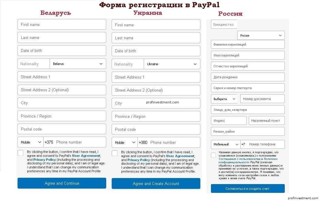 Paypal регистрация без паспорта и снилс — инструкция