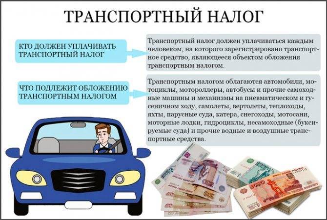 Налог с продажи автомобиля: сумма ндфл, требования | avtomobilkredit.ru - все о покупке автомобиля в кредит