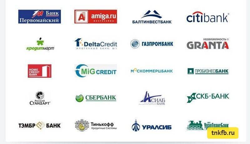 Партнеры банка тинькофф: банки, банкоматы и магазины