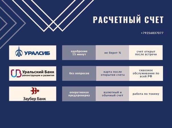 Расчетный счет в уралсиб банке: тарифы и отзывы i поделу.ру