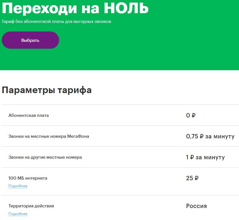 Тихое ограбление: как отключить подписки на мегафоне, билайне, мтс? | ichip.ru
