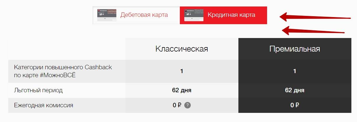 Дебетовые карты росбанка в ульяновске — заказать дебетовую карту онлайн, условия пользования, отзывы