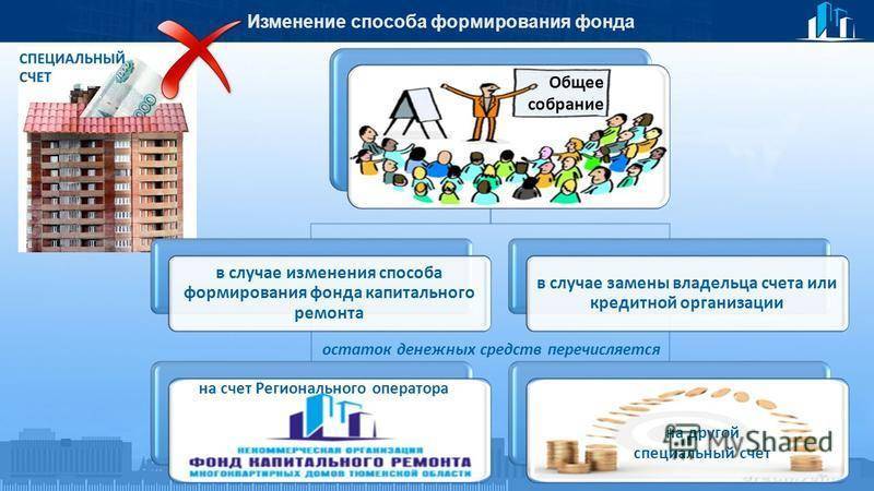 Спецсчёт для работы на торговых площадках – отзыв о втб от "sirenev" | банки.ру