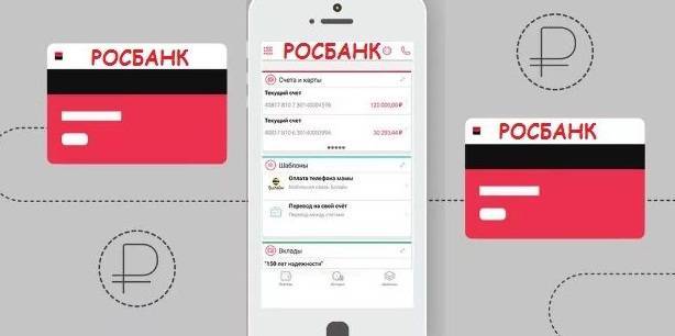 Банки партнеры росбанка: список банкоматов с переводами без комиссий