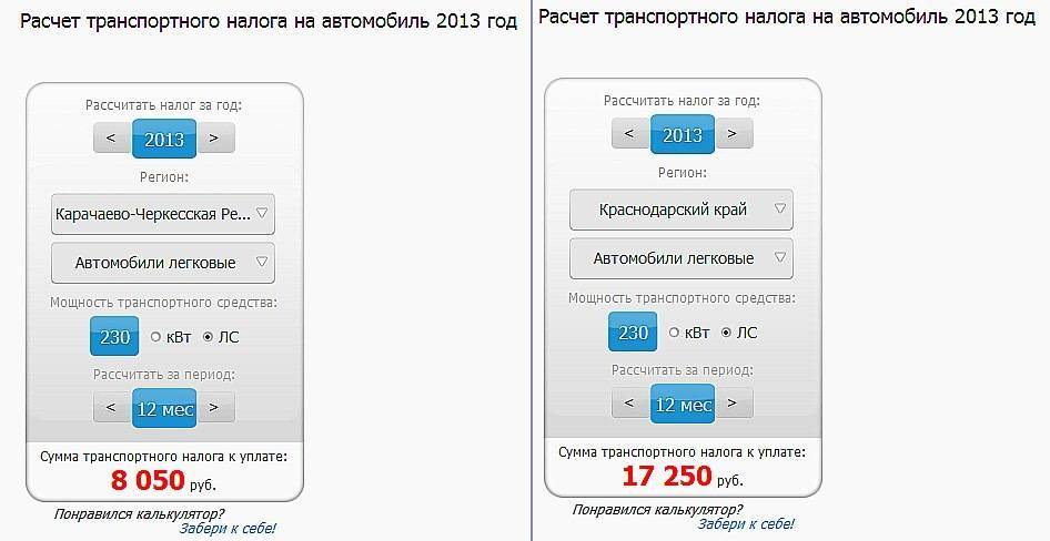 Транспортный налог в московской области, калькулятор, ставки