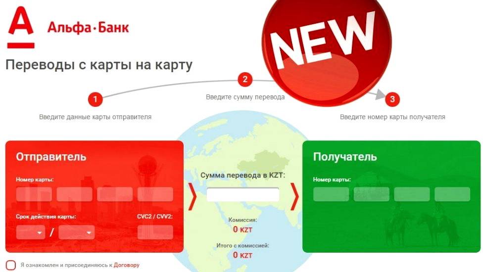 Перевод денег с карты на карту в альфа-банке онлайн: пашаговое руководство