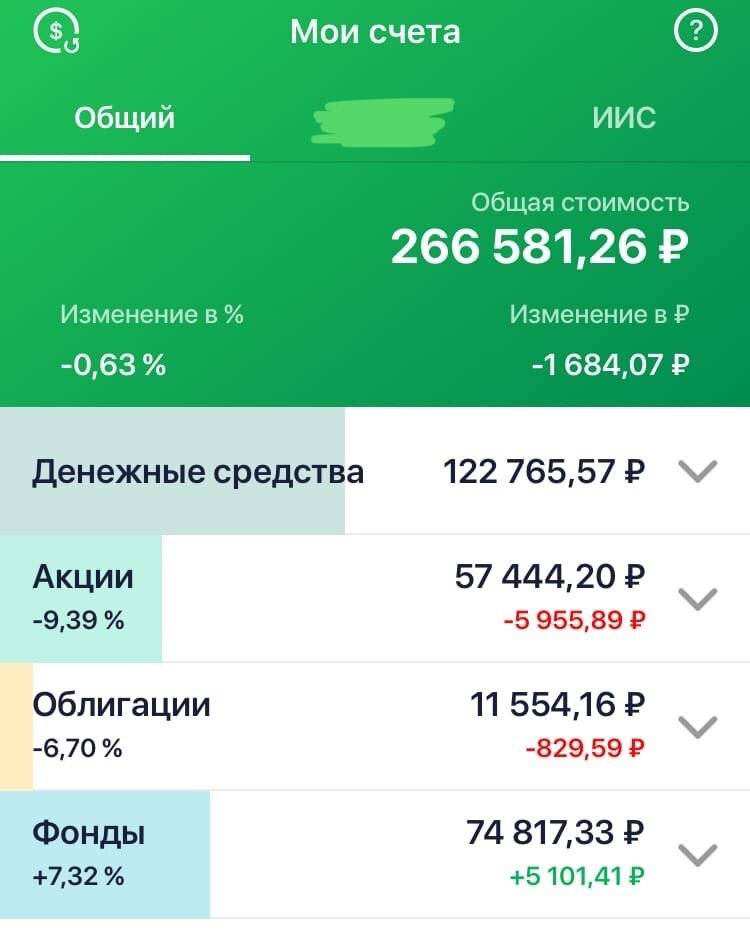 Брокерский счет в газпромбанк 3 тарифов от 0 руб. | банки.ру