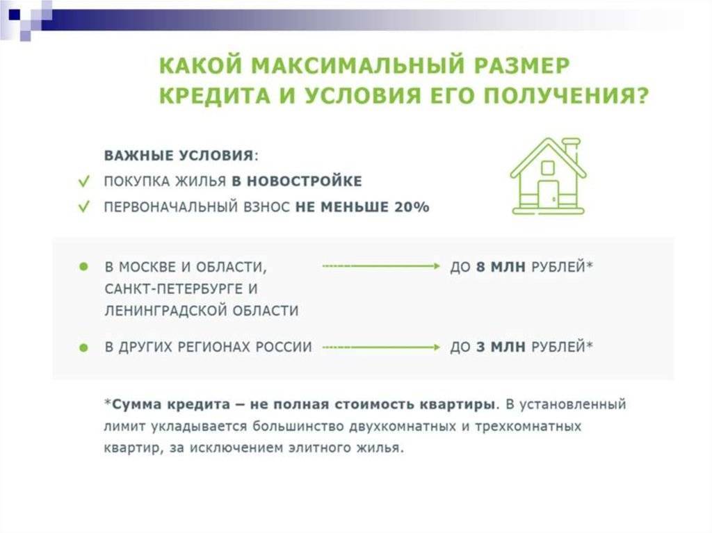 Досрочное погашение ипотеки в дом.рф — условия и порядок