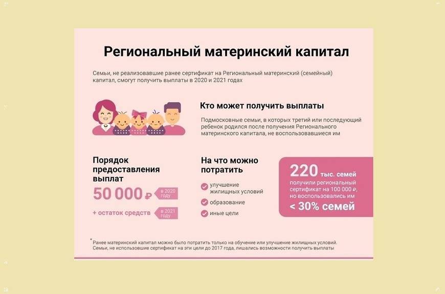 Выплата из материнского капитала в 2021 году: сумма, документы, как получить