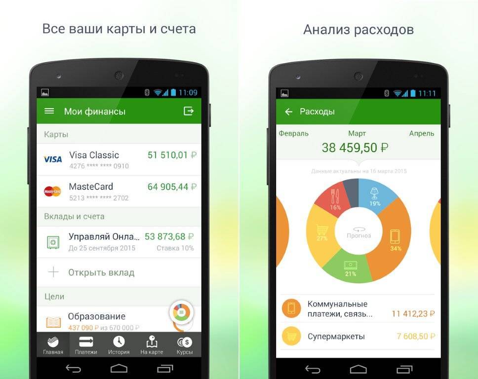 Скачать сбербанк онлайн — бесплатное приложение на телефон андроид, ios и windows