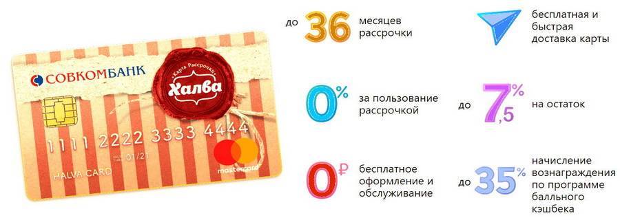 Карта халва — кэшбэк до 6% за покупки + бонус 500 рублей