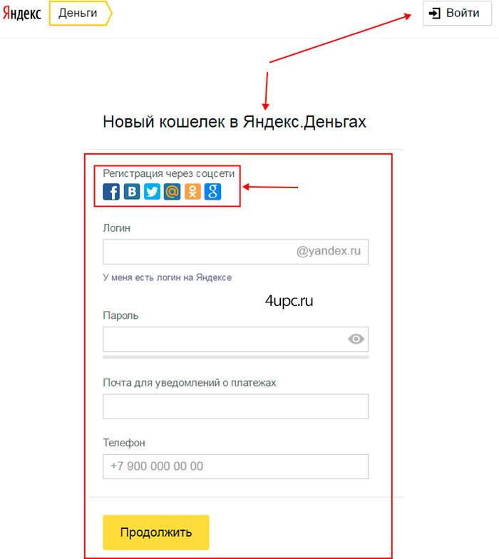 Яндекс деньги как зарегистрировать кошелек в системе yandex money