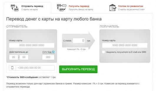 Переказ грошей із картки на картку | sendmoney – грошові перекази по україні