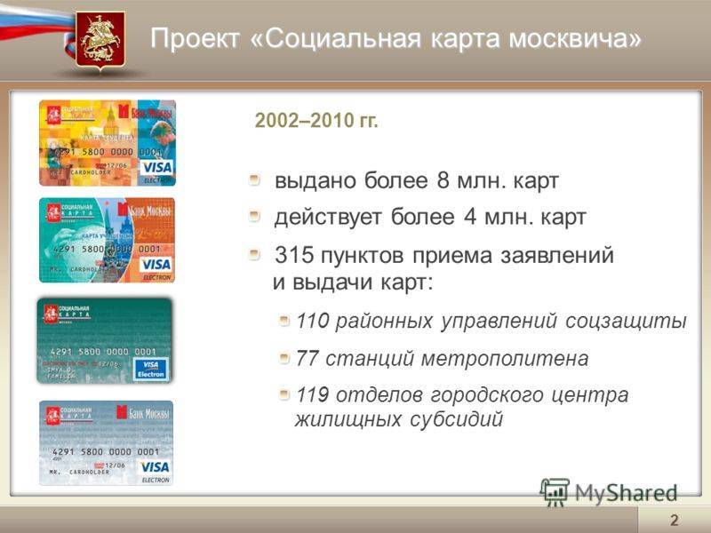 Поменять социальную карту москвича пенсионеру истек срок действия