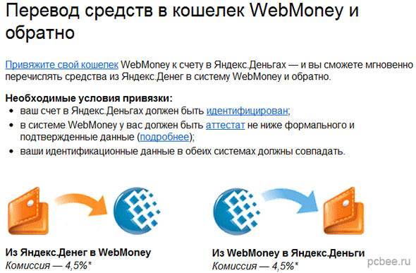 Как перевести деньги с вебмани на юмани - перевод с юmoney на webmoney