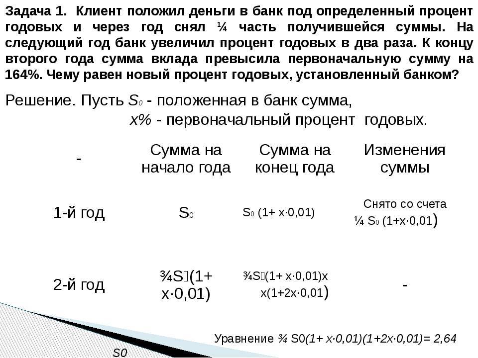 Вклады в подольске максимальная ставка 8%  на  сегодня 19.10.2021 | банки.ру