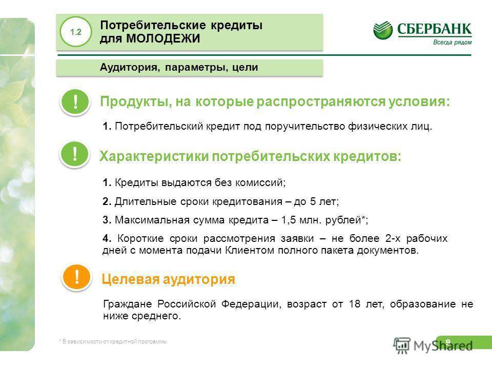 Кредиты сбербанка россии ставка от 3% 19.10.2021 оформить онлайн | банки.ру